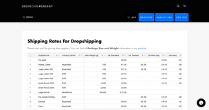 Shipping Rates for Dropshipping